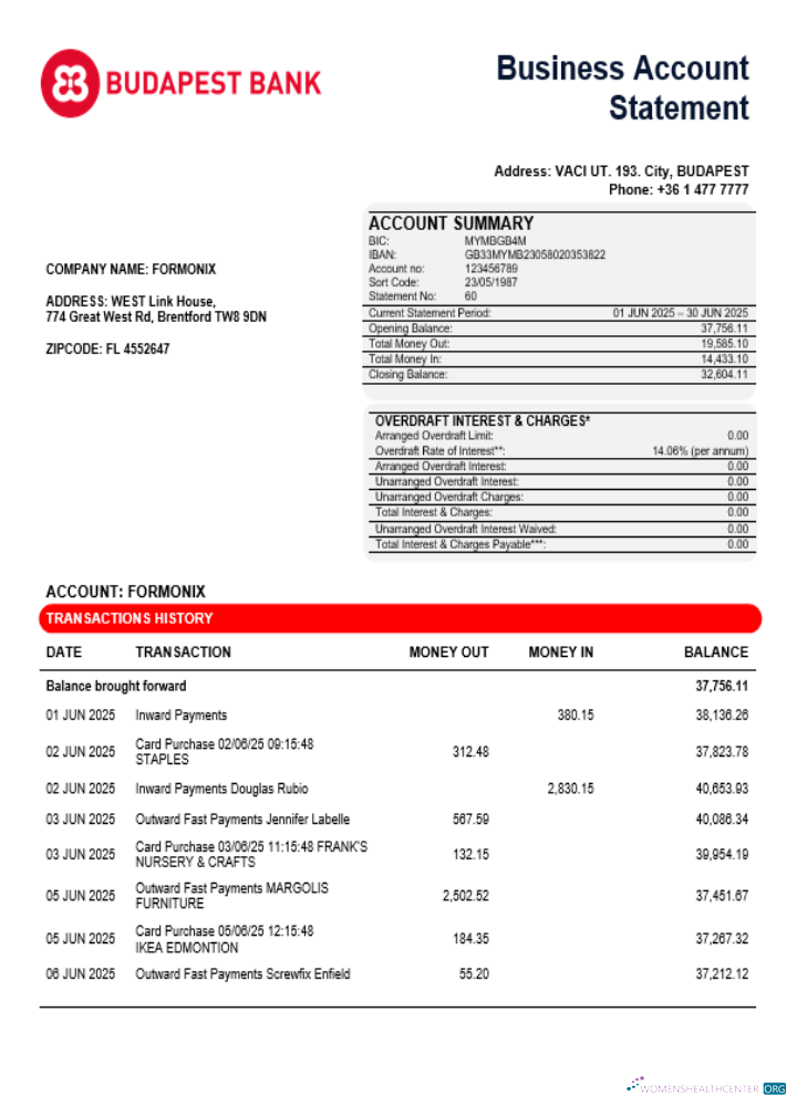 Budapest Bank – Szolnoki Fiók business firm account bank statement Word and PDF format